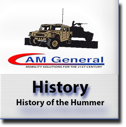 Hummer H1 & AM General History
