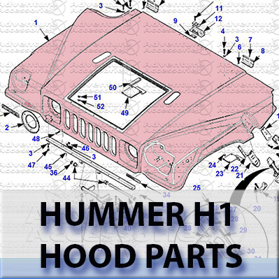 Hummer H1 AM General Hood Parts